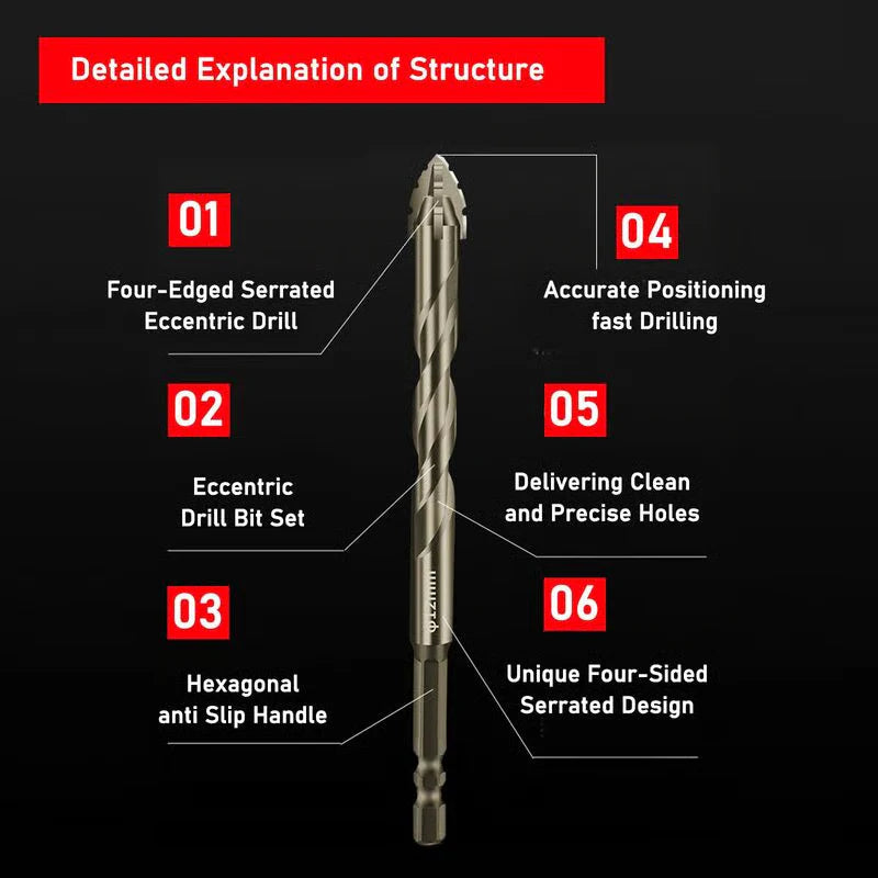 Drill Bits for Wood, Malleable Iron, Aluminium, Plastic  BT