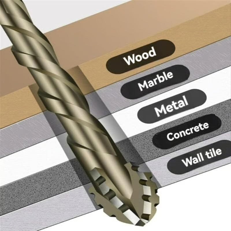Drill Bits for Wood, Malleable Iron, Aluminium, Plastic  BT
