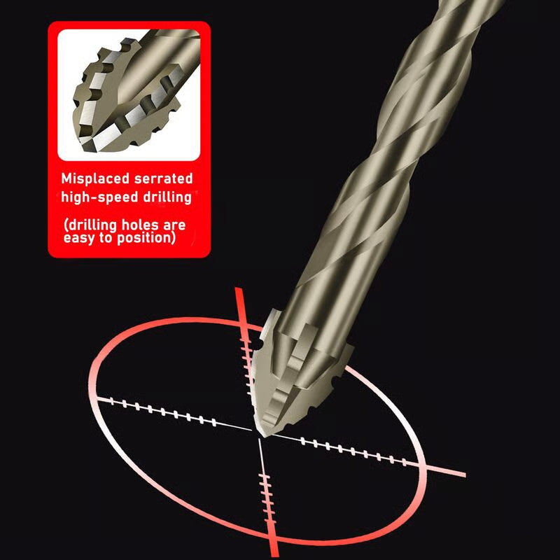 Drill Bits for Wood, Malleable Iron, Aluminium, Plastic  BT